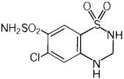 Losartan Potassium and Hydrochlorothiazide